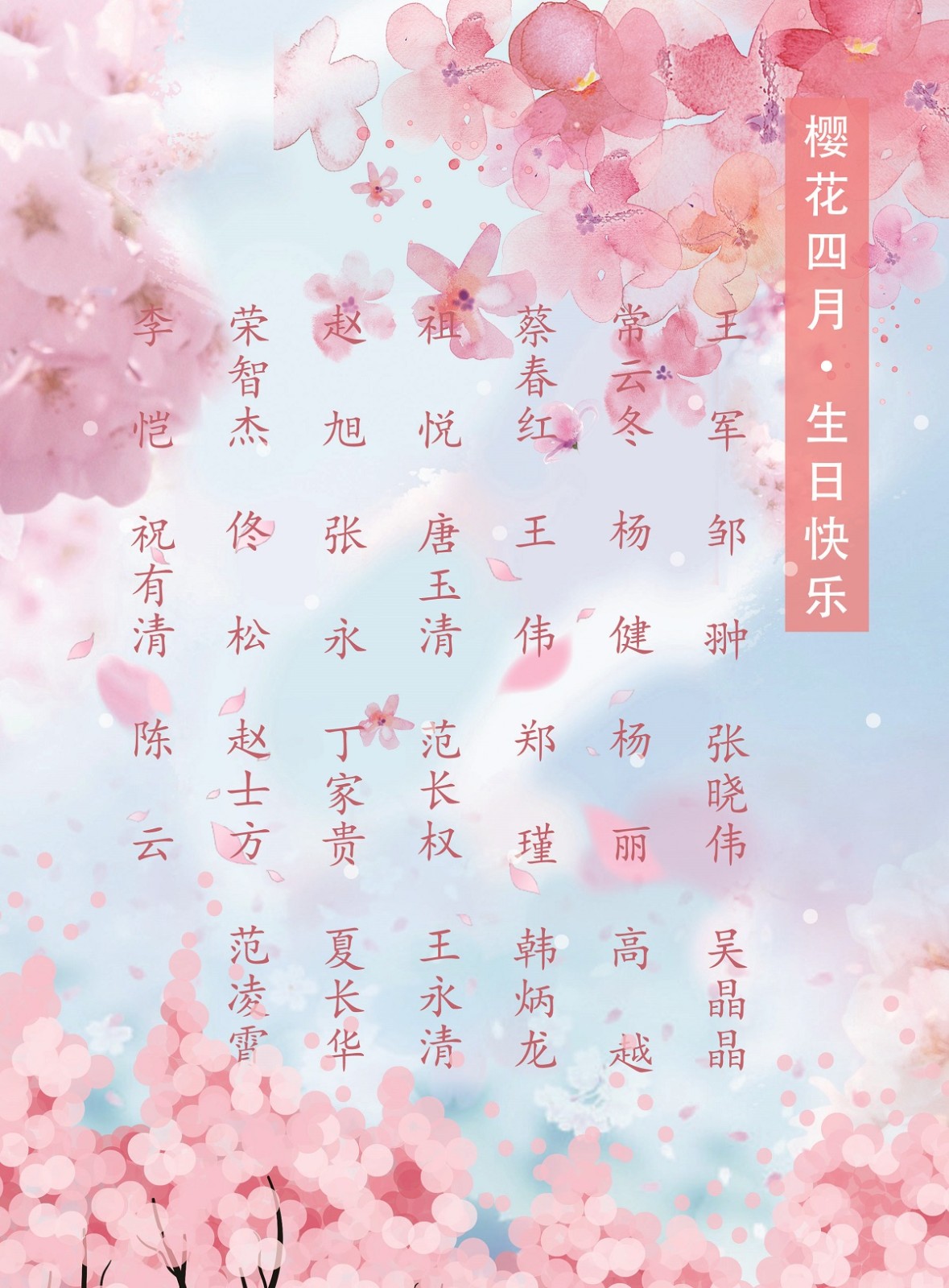 【生日祝福】恭祝04月生日的員工生日快樂！